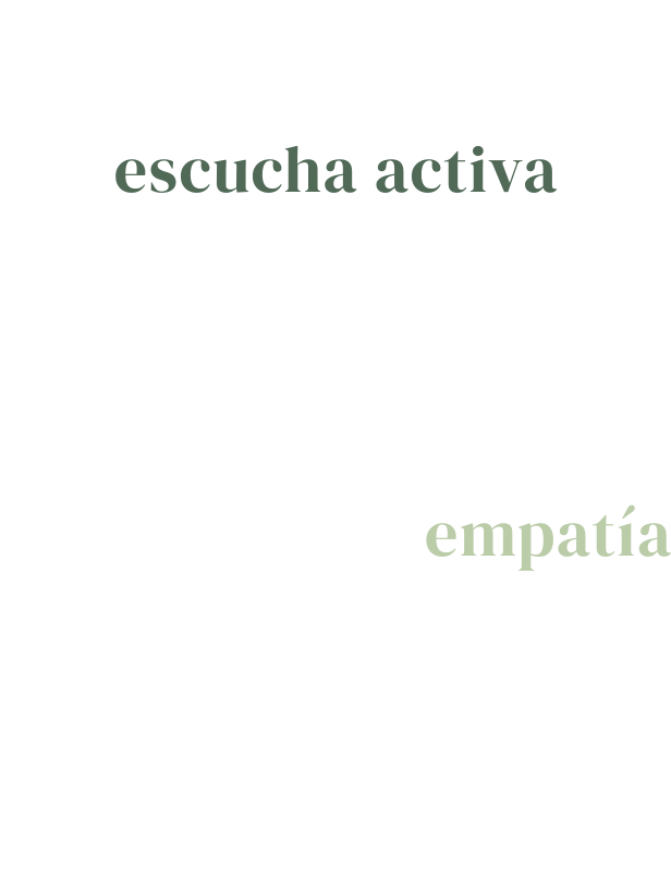 Escucha activa y empatía